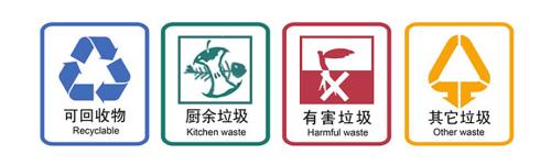 垃圾桶标识